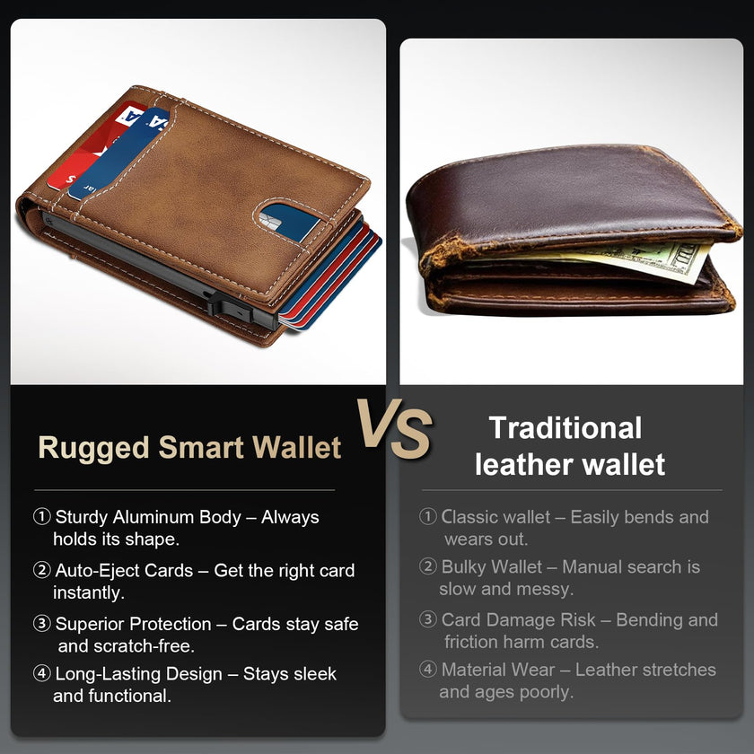 furid RFID Wallet for Men Minimalist: Slim Pop Up Wallet with ID Window - Smart Card Holder for Men - Gift for Father Husband on Father’s Day Birthday Anniversary 🍁 All In One Marketplace Canada