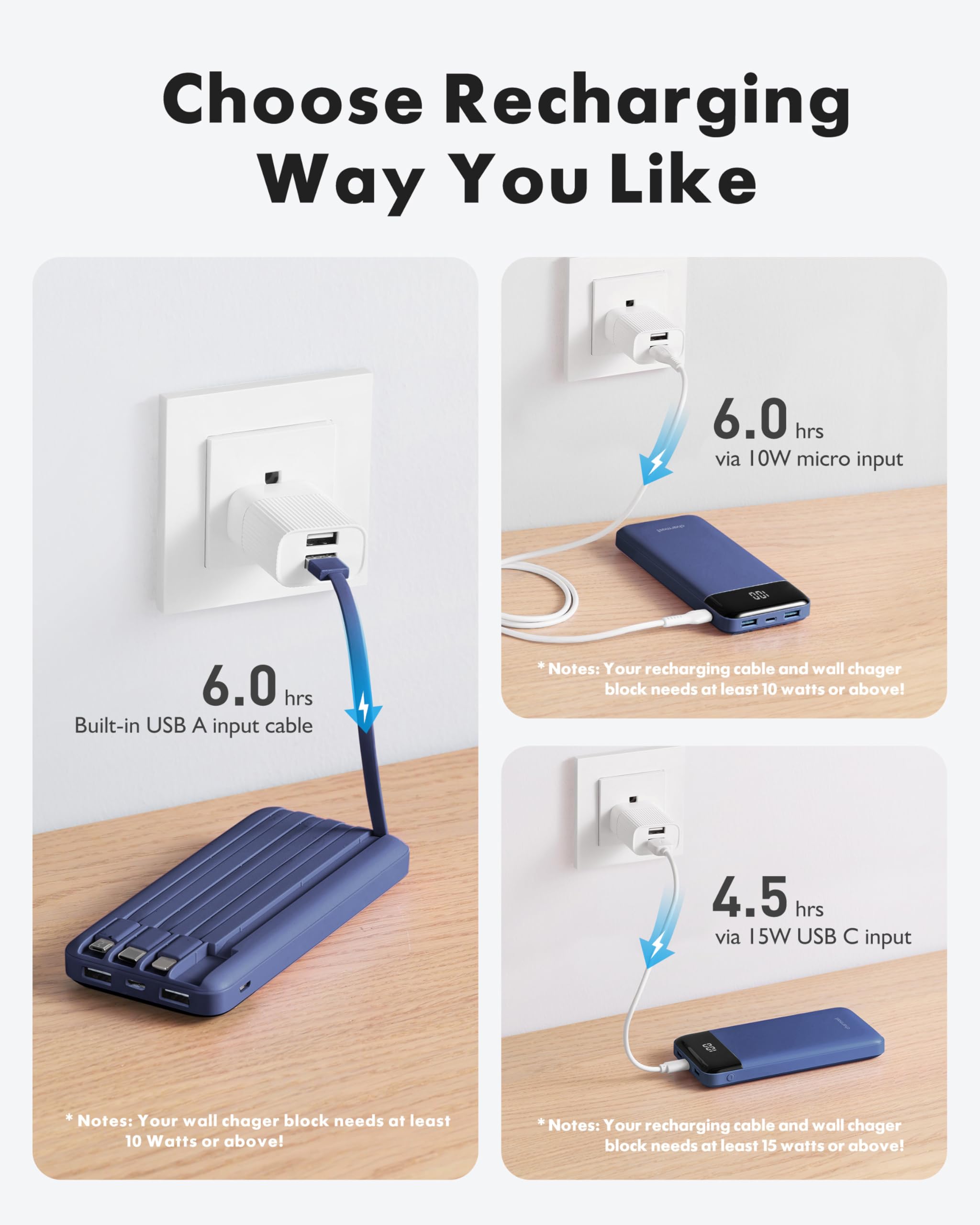 Charmast Portable Charger with Built in Cables, Power Bank with Cords Wires, Slim 10000mAh Travel Battery Pack 6 Outputs 3 Inputs 3A Fast Charging for Samsung Google Pixel LG Moto iPhone iPad 🍁 All In One Marketplace Canada