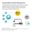 TP-Link EAP225-Outdoor | Omada AC1200 Wireless Gigabit Outdoor Access Point | Business WiFi Solution w/ Mesh Support, Seamless Roaming & MU-MIMO | PoE Powered | SDN Integrated | Cloud Access & App White 🍁 All In One Marketplace Canada