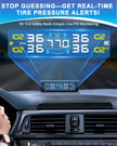 Flydew RV Tire Pressure Monitoring System (TPMS) - TPMS sensors Set of 4 | Solar/USB Charger | LCD Display | for RV/Truck/SUV/MPV/Sedan | TPMS Kit 🍁 All In One Marketplace Canada