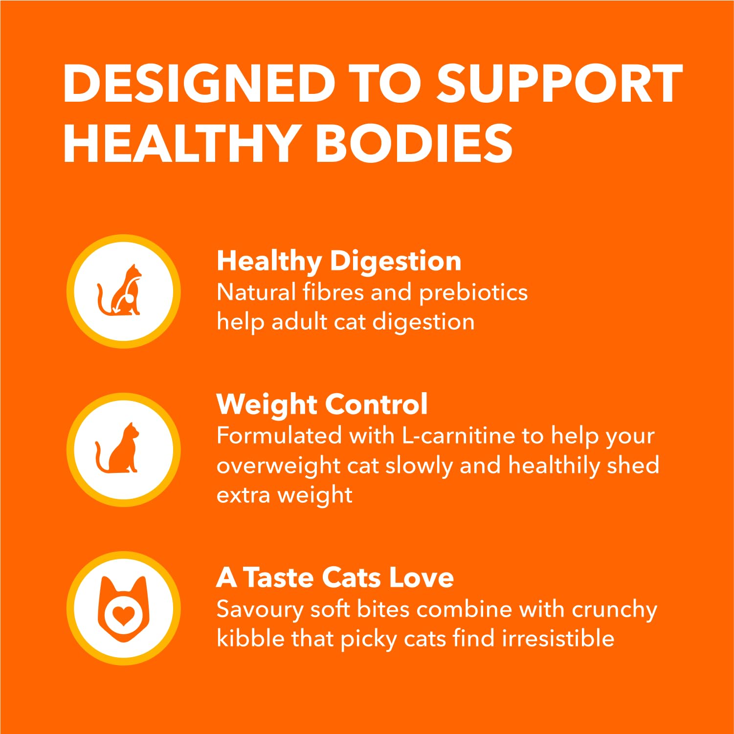IAMS Proactive Health Indoor Weight & Hairball Care Adult Dry Cat Food – Chicken & Turkey – 3.18KG (7LB) Bag 🍁 All In One Marketplace Canada