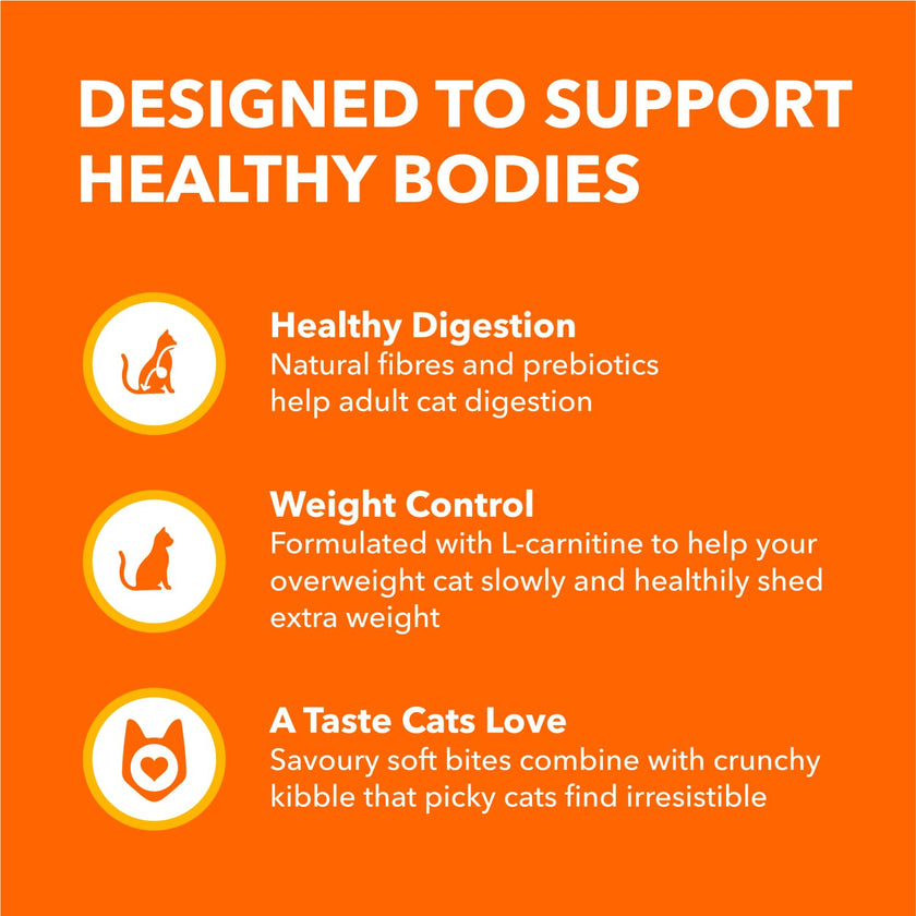 IAMS Proactive Health Indoor Weight & Hairball Care Adult Dry Cat Food – Chicken & Turkey – 3.18KG (7LB) Bag 🍁 All In One Marketplace Canada