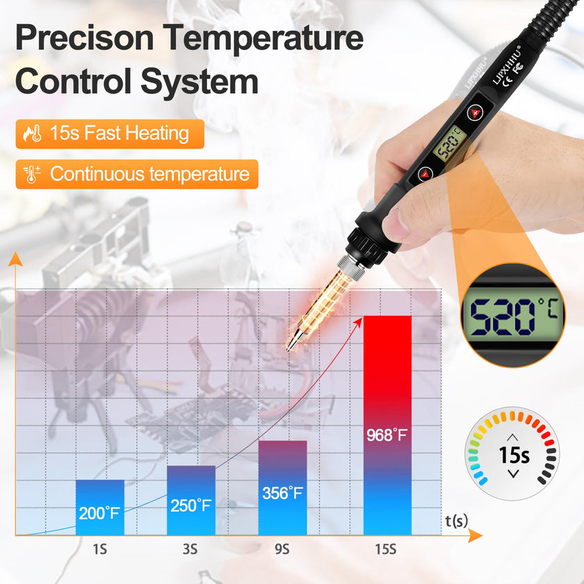Soldering Iron Kit 80W LCD Adjustable Temperature 180-520℃ Solder Kit Electronics 12 in 1 Welding Tools with ON/Off Switch, Solder Wire, 5 Soldering Tips, Desoldering Pump, Stand, Tweezers 🍁 All In One Marketplace Canada