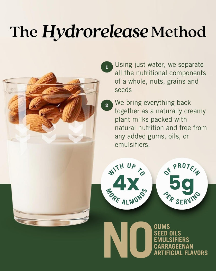 Elmhurst Unsweetened Almond Milk 6x946 ML 🍁 All In One Marketplace Canada