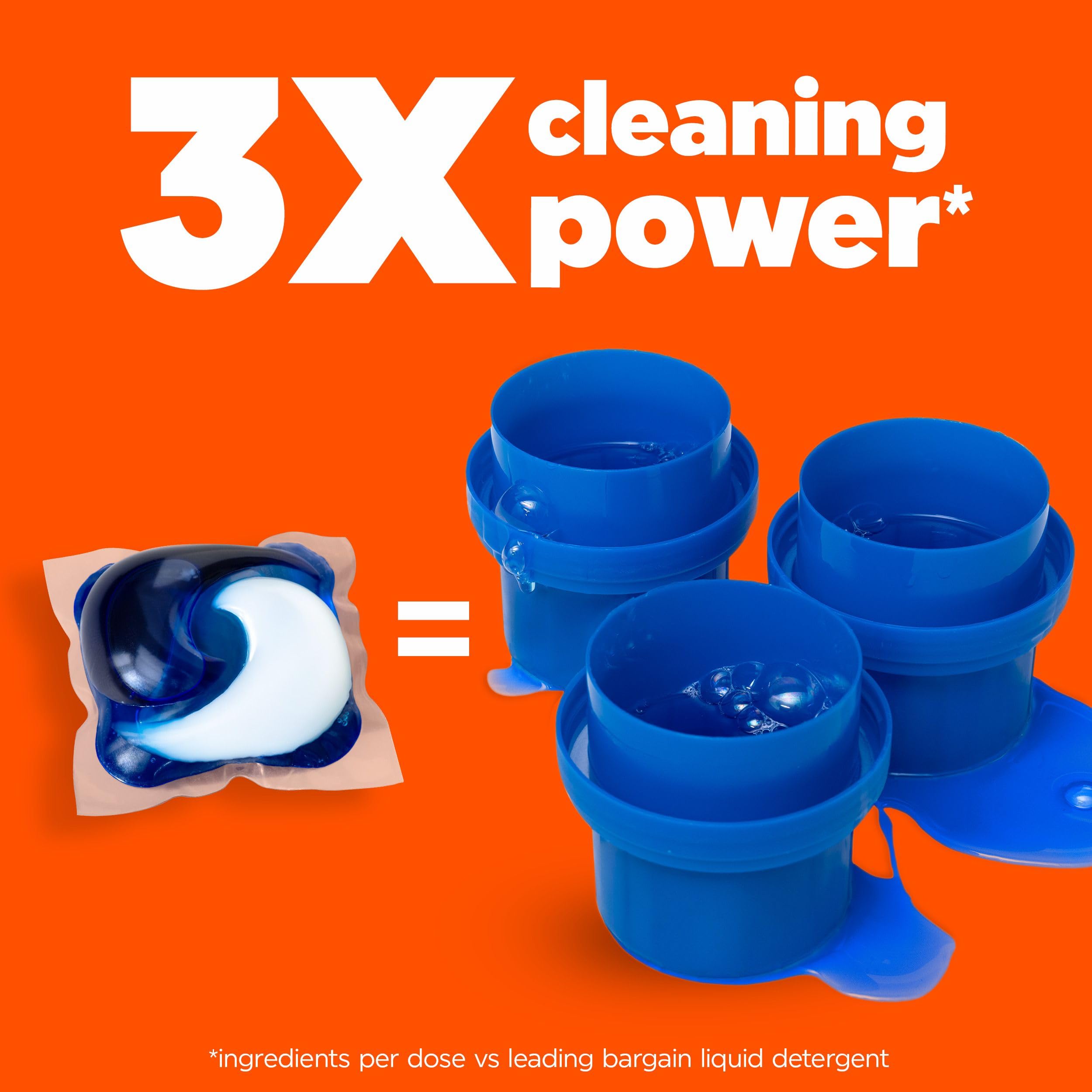 Tide PODS Laundry Detergent Pacs, Original Scent, Powerful 3-in-1 Clean in one Step, HE Compatible, 112 Count 🍁 All In One Marketplace Canada