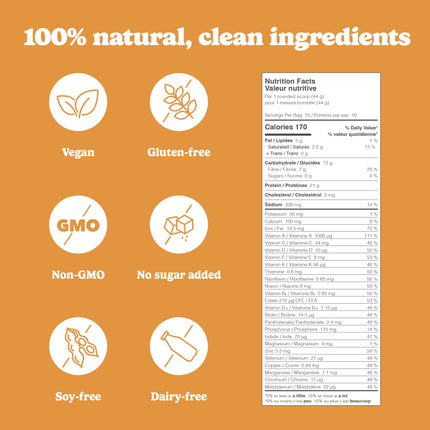 Good Protein Vegan Plant-based Protein Powder 100% Natural, Non-GMO, Dairy-free, Gluten-free, Soy-free, No Added Sugar and Nothing Artificial. Salted Caramel All-in-One Shake 440 grams 🍁 All In One Marketplace Canada
