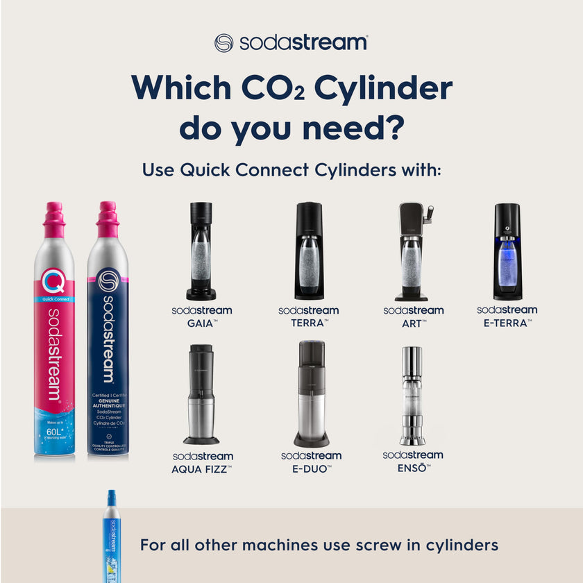 SodaStream Terra Sparkling Water Maker (Blue) with CO2 Cylinder, 1L Dishwasher Safe Bottle & Bubly Drink 🍁 All In One Marketplace Canada