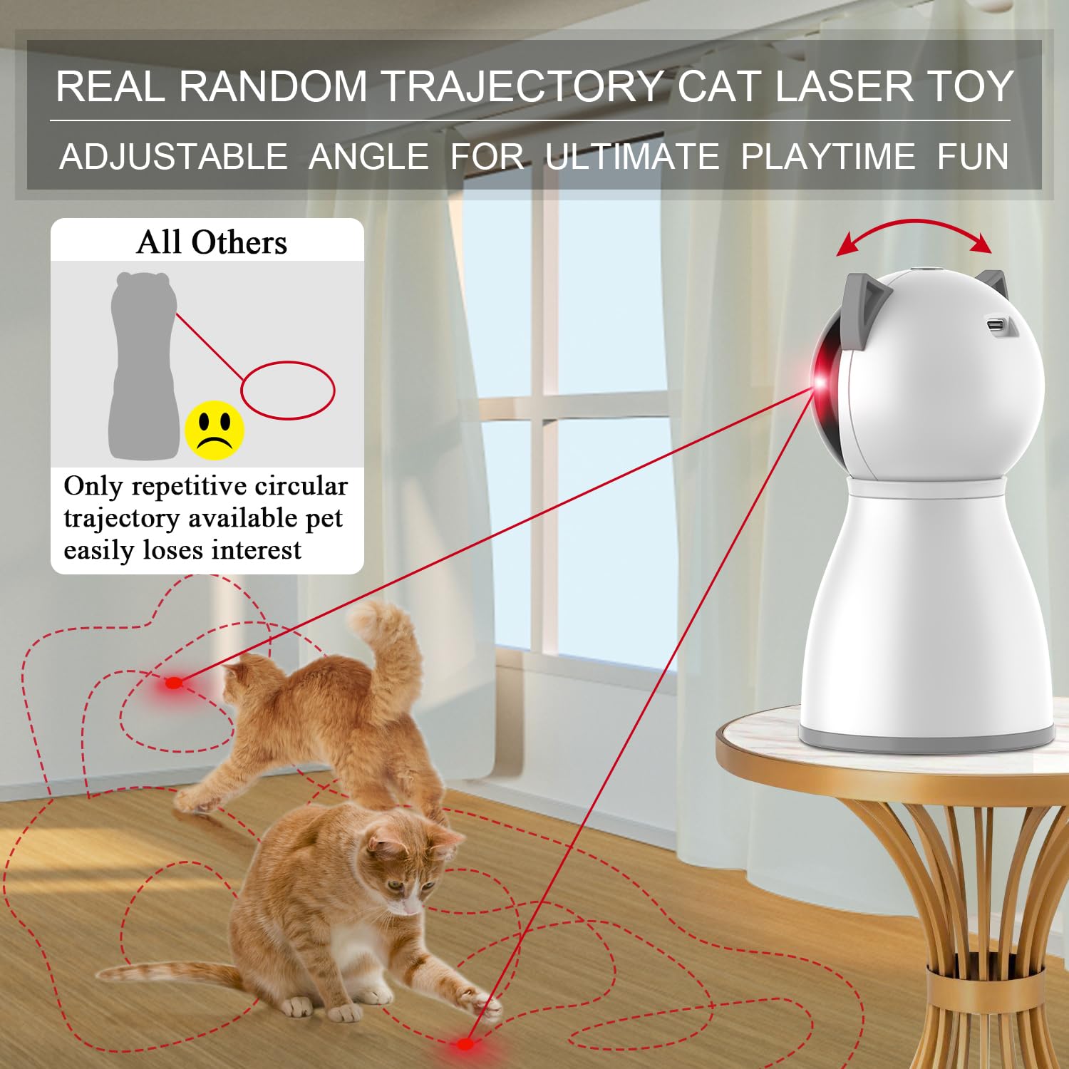 YVE LIFE Cat Toys,The 4th Generation Real Random Trajectory,Motion Activated Rechargeable Automatic Cat Laser Toy,Interactive Cat Toys for Indoor Cats/Kittens/Dogs 🍁 All In One Marketplace Canada