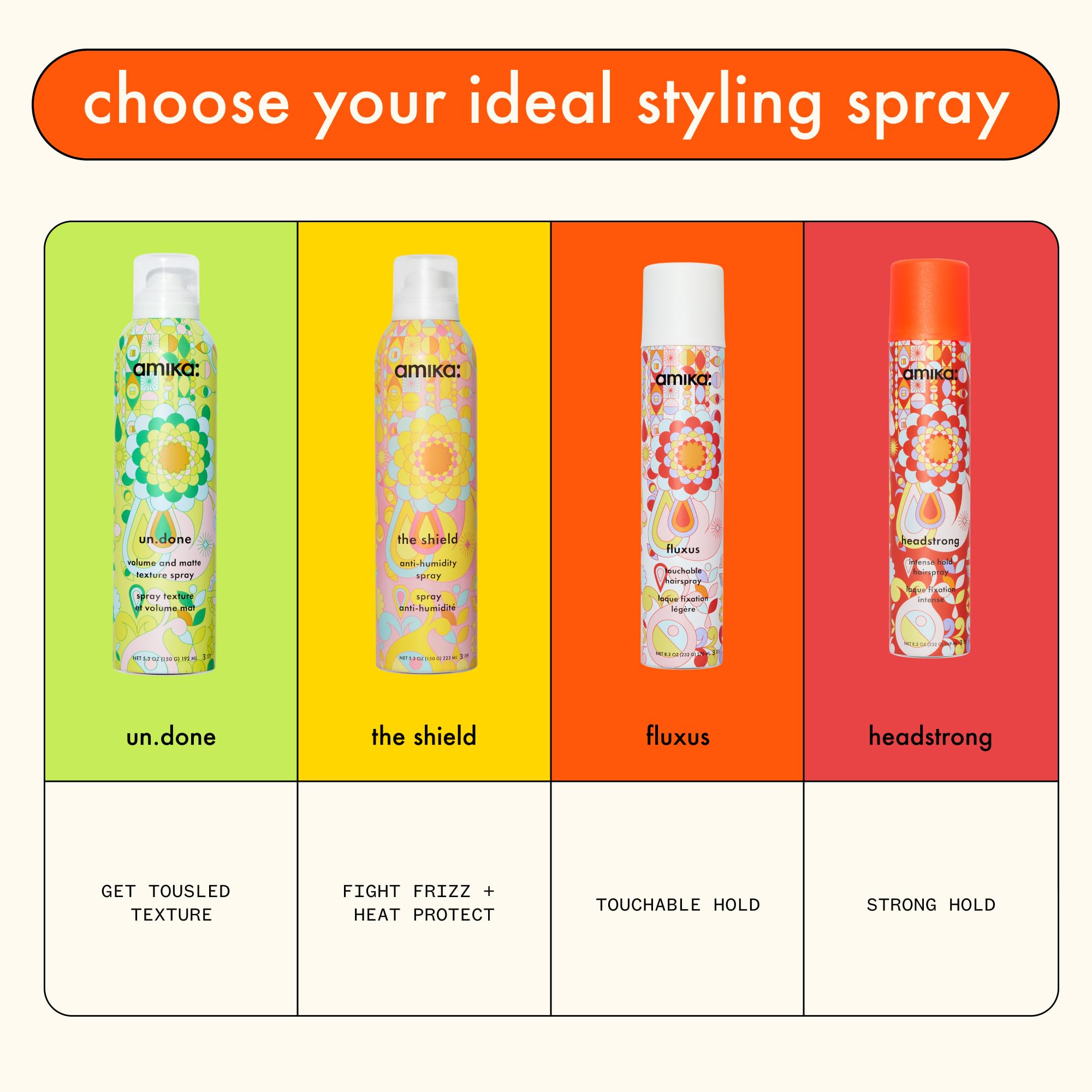amika the shield anti-humidity spray, 2.5oz 🍁 All In One Marketplace Canada