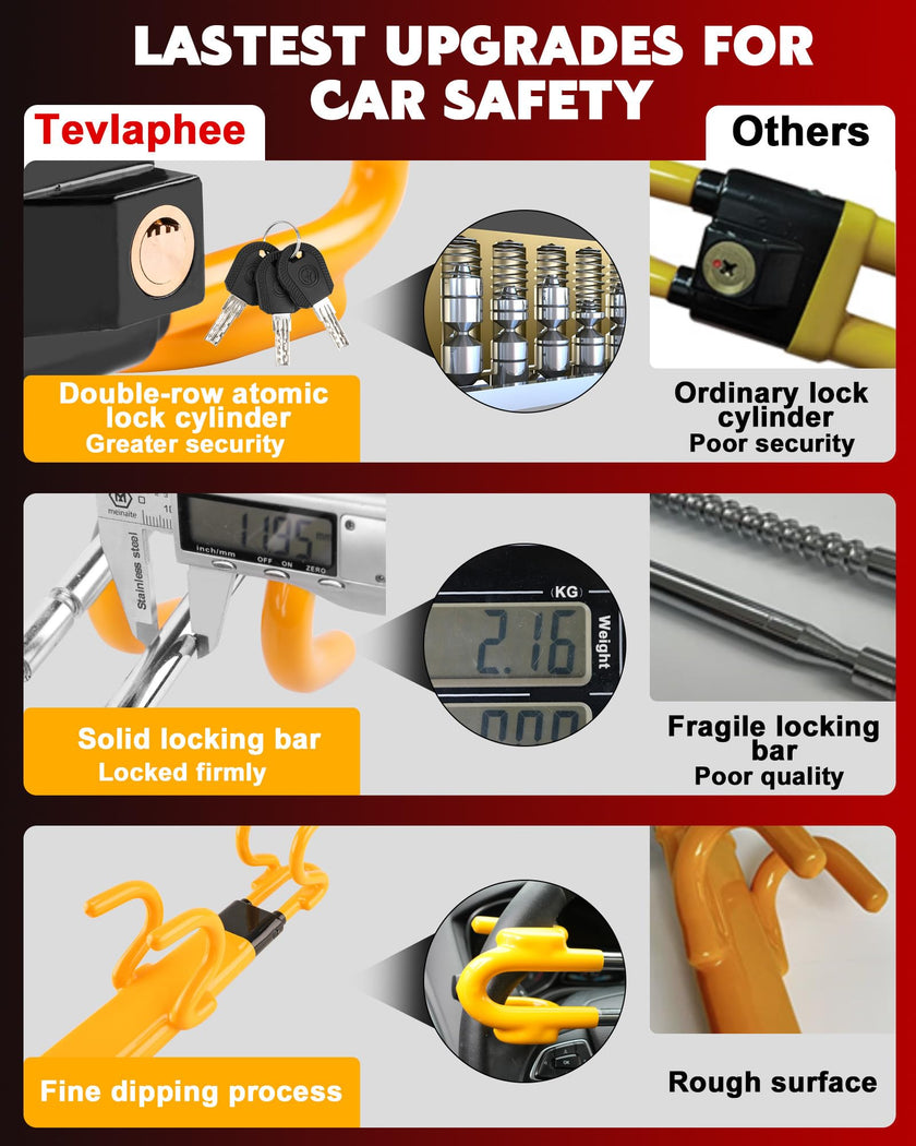 Tevlaphee Steering Wheel Lock Anti-Theft Car Device Heavy Duty Security Car Lock Antitheft Locking Devices Great Deterrent Adjustable Car Wheel Lock Anti Theft for Vehicle Truck with 3 Keys(Yellow) 🍁 All In One Marketplace Canada