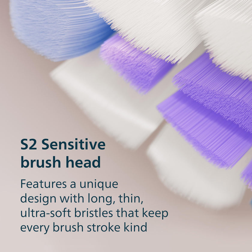 Philips Sonicare 6100 Series Electric Toothbrush - Next-Generation Sonicare Technology, Pressure Sensor, 6 Brushing Settings, SmarTimer, BrushPacer, 21-day Runtime, Travel Case, Black, Model HX7401/06 🍁 All In One Marketplace Canada