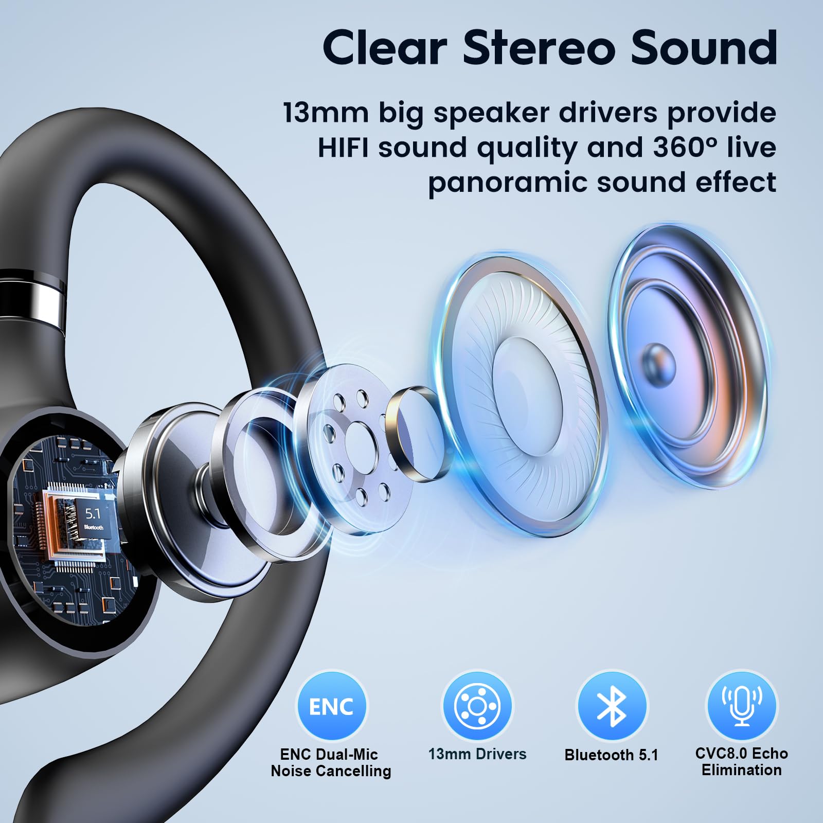 New bee Bluetooth Headset V5.1, 72H Talktime Wireless Bluetooth Earpiece for Cellphone with 500mah Charging Case Dual Mic Noise Cancelling Hands-Free Earphones for Office Driver Calls 🍁 All In One Marketplace Canada