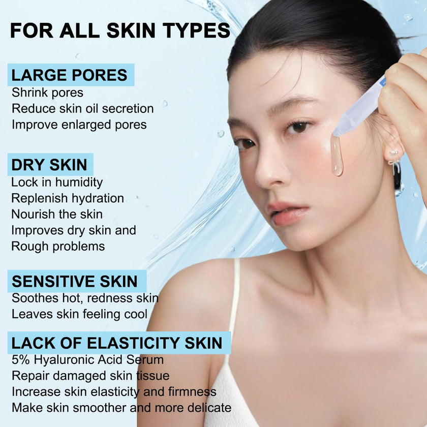 5% Hyaluronic Acid Serum Ultra Moisturizing & Elastic Skin - Wake Nature Perfection Hyaluronic Acid - Anti-Aging Serum for Face Single-Use Vials Skincare - Repair Sensitive Skin (1.5 ml)*30 🍁 All In One Marketplace Canada