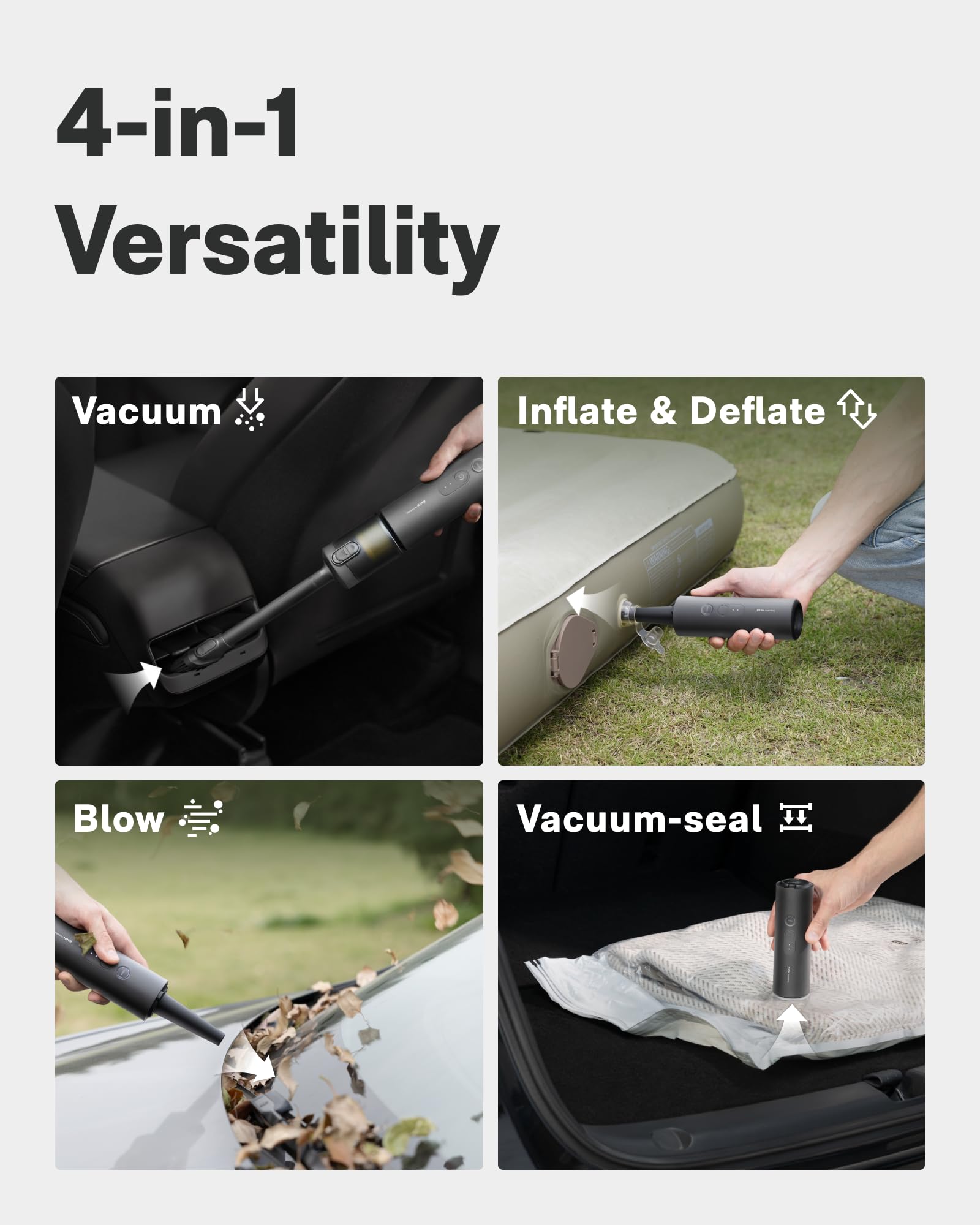 HOTO Handheld Car Vacuum Cleaner Cordless, 4-in-1 Portable Mini Vacuum with 20000Pa Strong Suction, Electric Compressed Air Duster Blower for Car, Desk, Computer, Keyboard, Home, Office Cleaning 🍁 All In One Marketplace Canada
