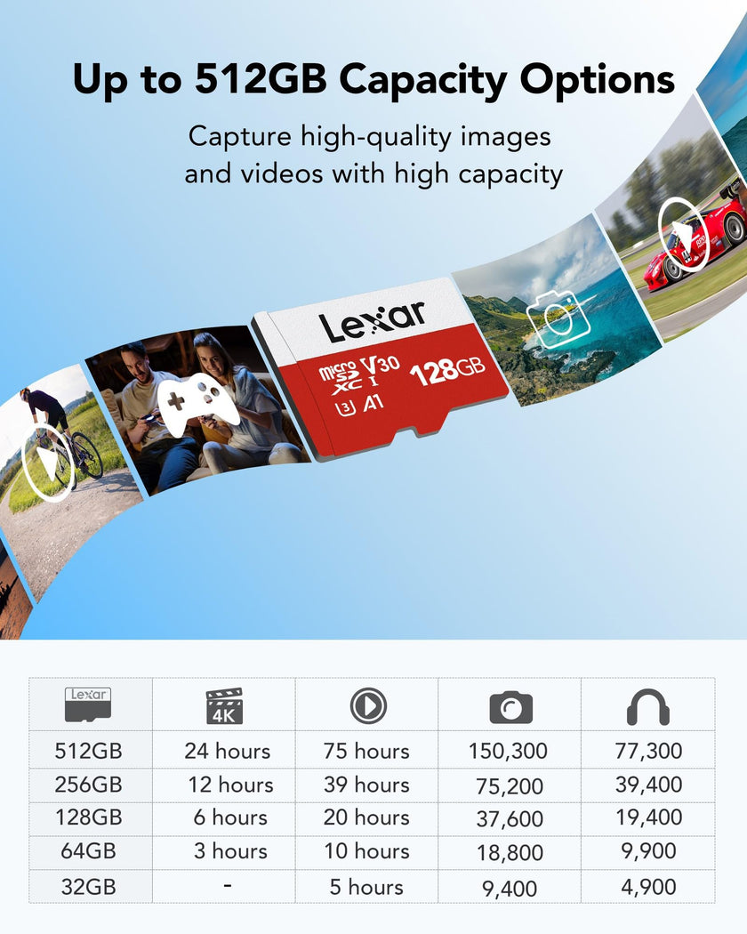 Lexar E-Series 128GB Micro SD Card 2 Pack, microSDXC UHS-I Flash Memory Card with Adapter, 100MB/s, C10, U3, A1, V30, Full HD, 4K UHD, High Speed TF Card 🍁 All In One Marketplace Canada
