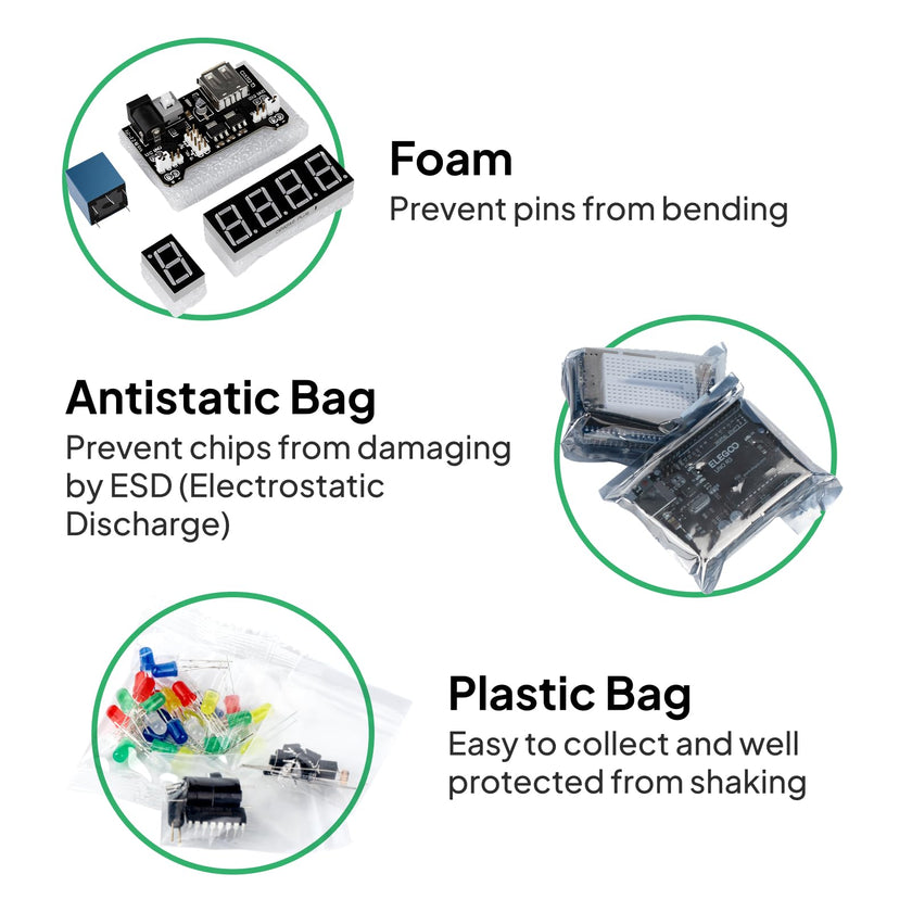 ELEGOO UNO R3 Super Starter Kit Compatible for Arduino- 60+ Components, 24-Lesson Tutorial, STEM Education Kit for Beginners Ages 10+ (Incl. Power Supply & 9V Battery) 🍁 All In One Marketplace Canada