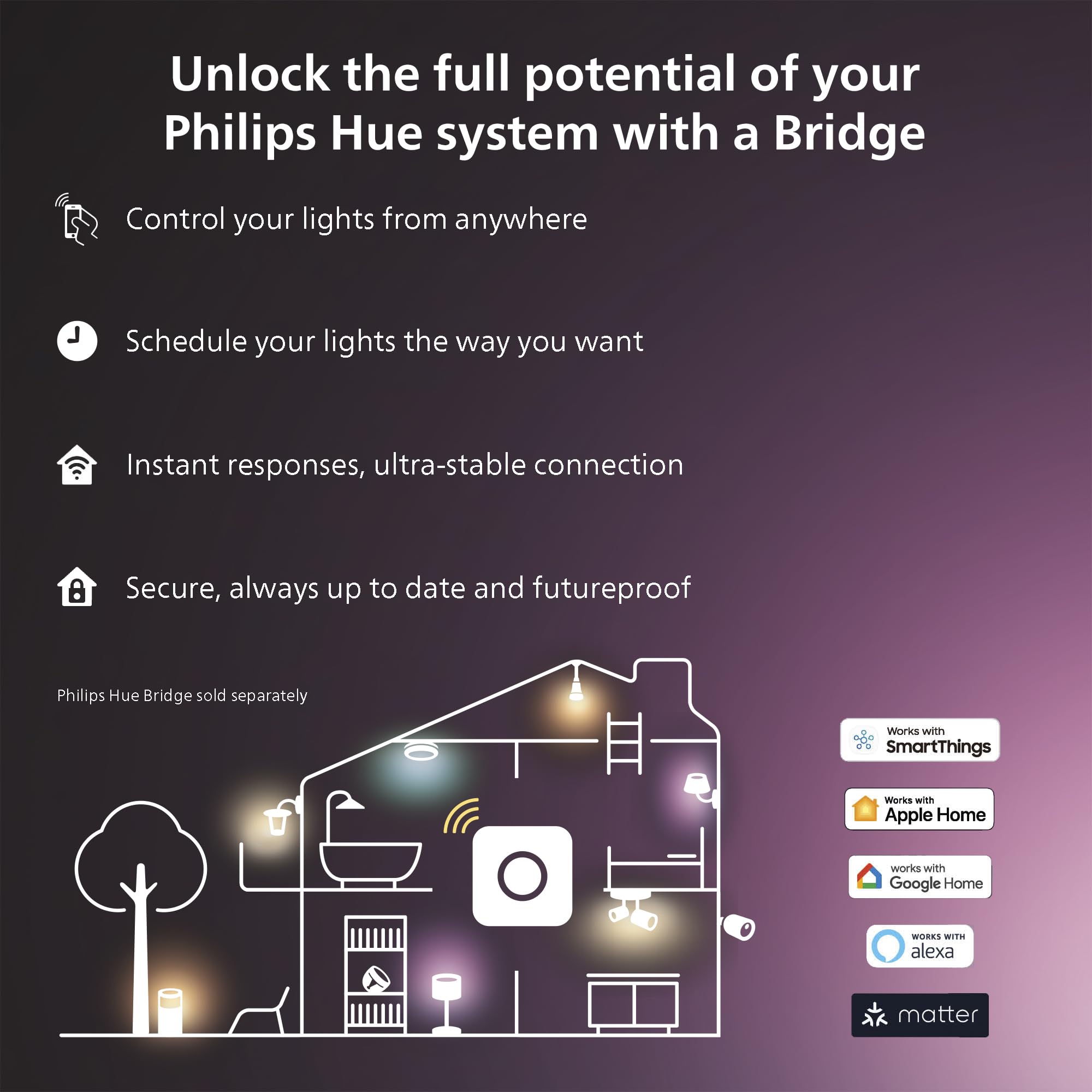 Philips Hue Indoor 3M (10FT) Smart LED Solo lightstrip Base Kit - 1 Pack - Control with Hue App - Works with Alexa, Google Assistant and Apple HomeKit 🍁 All In One Marketplace Canada