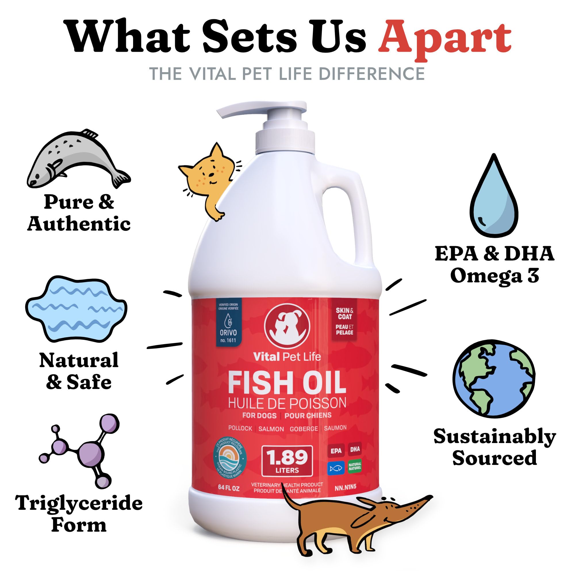Fish Oil for Dogs 1.89 L - Healthy Skin & Coat, Salmon, Pollock, All Natural Supplement for Pets, Itching Scratching Allergy & Inflammation Defense, Omega 3 EPA DHA, Brain & Heart Health 🍁 All In One Marketplace Canada