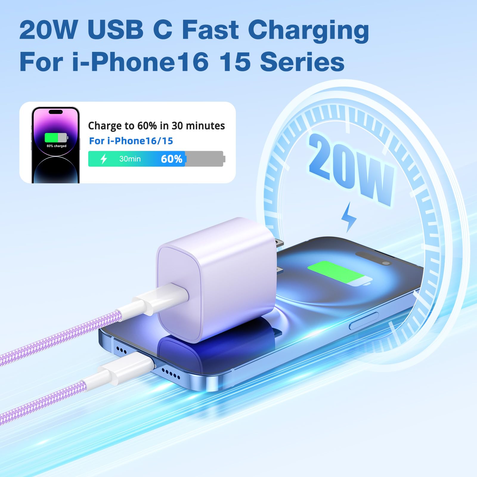 4 Pack USB C Charger for iPhone 16 15 Charger Fast Charging, 20W USB C Fast Charger Block with 6FT USB C to C Cable for iPhone 16 15 Pro Max/15 Plus/iPad Pro12.9/11,iPad Air,iPad mini Android Phones 🍁 All In One Marketplace Canada