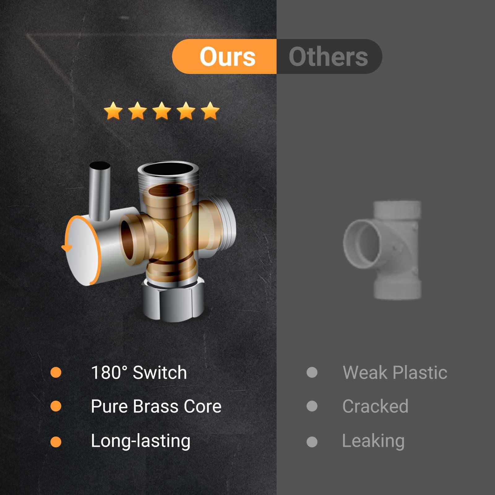 COSYLAND Rain Shower Head with Handheld - 304 Stainless Steel High Pressure 8 inch Square Rainfall Showerhead Combo with 3 Spray Mode 11 inch Extension Adjustable Arm & 60 inch Hose - Chrome 🍁 All In One Marketplace Canada