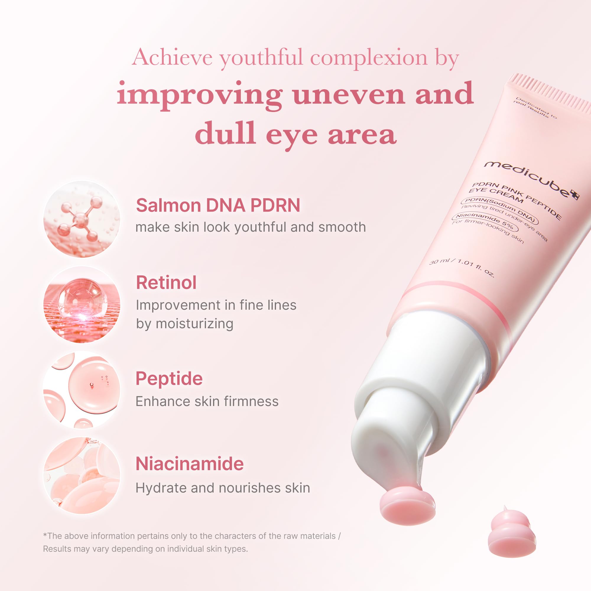medicube Salmon DNA PDRN Pink Peptide Eye Serum with Niacinamide and 99% Purity Retinol for Fine Lines, Uneven Skin Tone, Korean Skin Care 1.01fl.oz 🍁 All In One Marketplace Canada