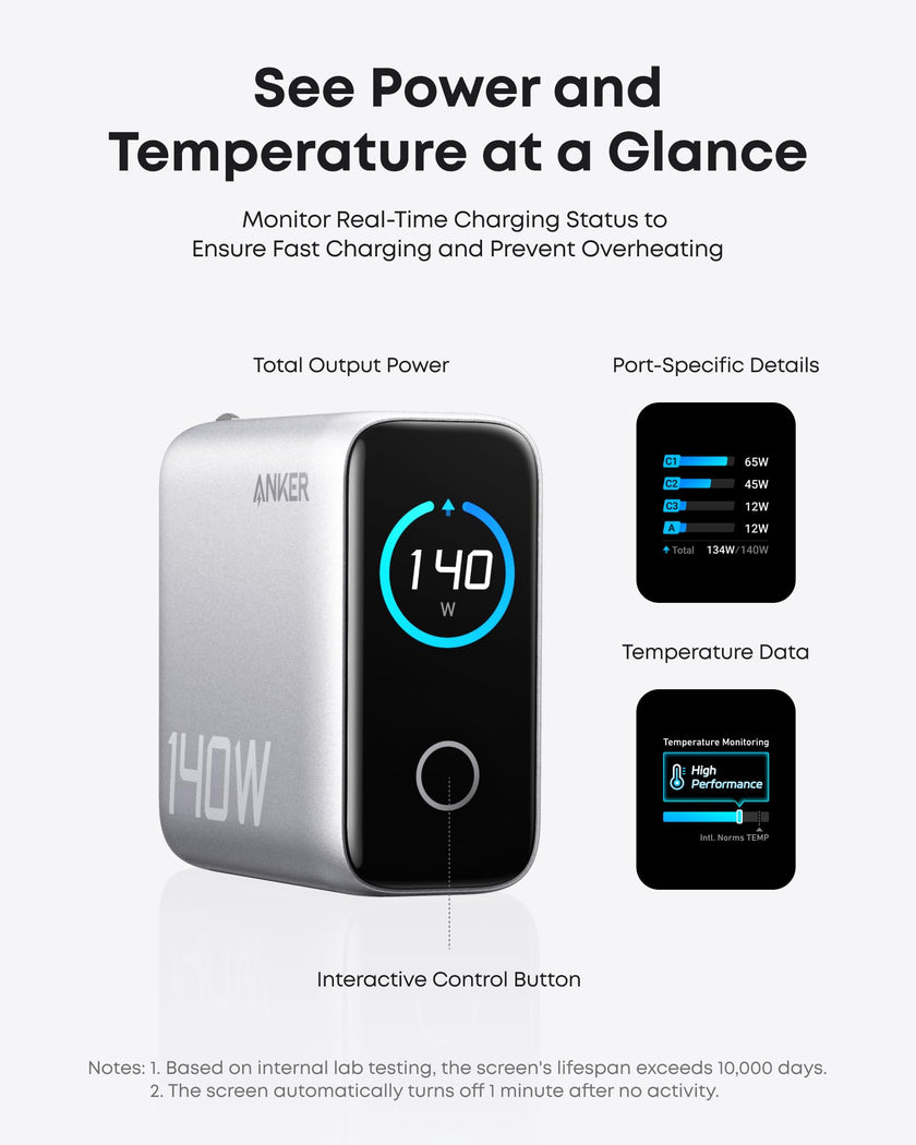 Anker Laptop Charger, 140W MAX USB C Charger, 4-Port Multi-Device Fast Charging, Advanced GaN Power Adapter, Intuitive Touch Controls, for MacBook, iPhone 17/16 Series, Samsung Galaxy, Pixel, and More 🍁 All In One Marketplace Canada