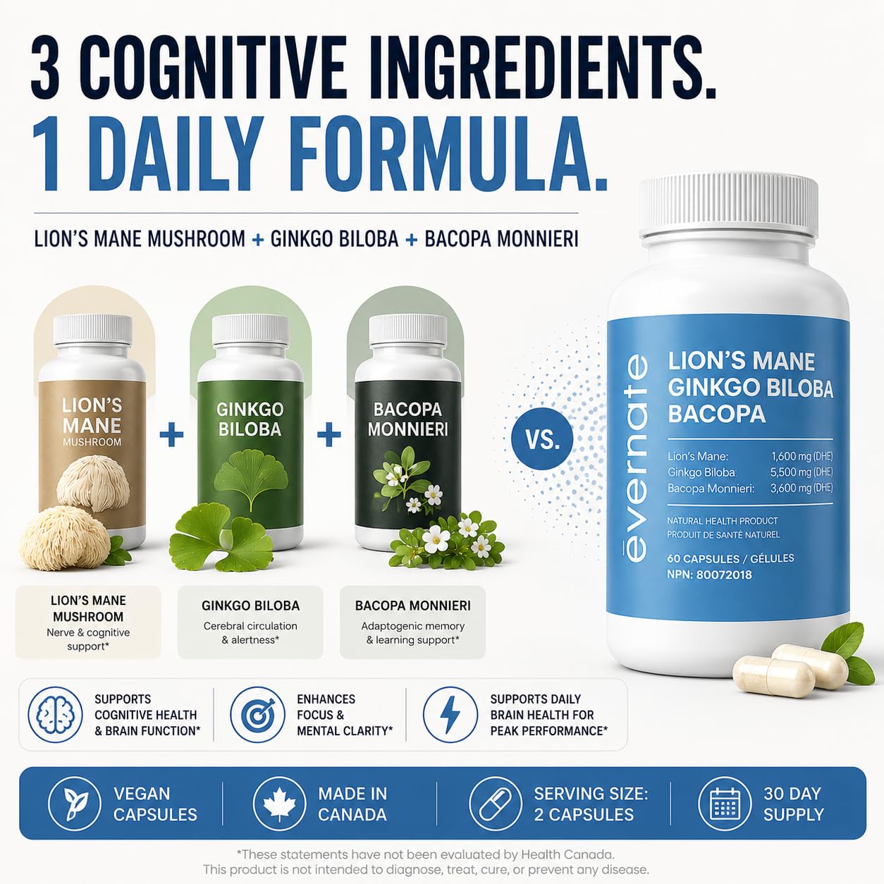 ALL-IN-ONE Lion's Mane 1,600 mg with Ginkgo Biloba 5,500 mg & Bacopa Monnieri 3,600 mg (Per Serving: 2 Capsules) – 3-in-1 Memory, Focus & Cognitive Support – 60 Vegan Capsules – Made in Canada 🍁 All In One Marketplace Canada