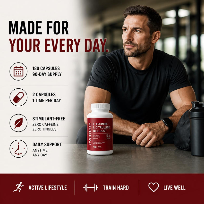 ALL-IN-ONE Nitric Oxide Complex – L-Arginine 590 mg with L-Citrulline 266 mg & Beetroot (Per Serving: 2 Capsules) – 3-in-1 Nitric Oxide, Circulation & Energy Support – 180 Vegan Capsules – Made in Canada 🍁 All In One Marketplace Canada