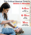 SFEIXE Choking Rescue Device, Portable Suction Rescue Device First Aid Kit for Kids and Adults, Portable Airway Suction Device | Anti Choking Device for Children and Adults Home Kit 🍁 All In One Marketplace Canada