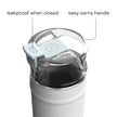 Bubba 24 oz Dualsip Water Bottle with Straw & 2-Way Lid | Leakproof Metal Tumbler | Insulated Stainless Steel | Reusable | Lightweight | Dishwasher Safe | Lead & BPA-Free | Fresh Kicks 🍁 All In One Marketplace Canada