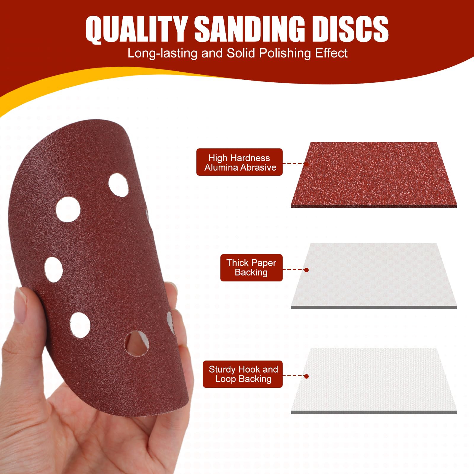 YNZDRWA 70 PCS 5 Inch Sanding Discs, 40 80 120 180 240 320 400 600 800 Grit Hook and Loop Sandpaper for Random Orbital Sander 🍁 All In One Marketplace Canada