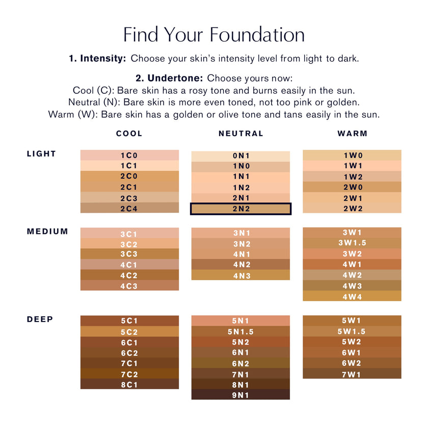 Estée Lauder Double Wear Stay-in-Place 24-Hour Long-Wear Matte Foundation, 30 ml, 2N2 Buff 🍁 All In One Marketplace Canada