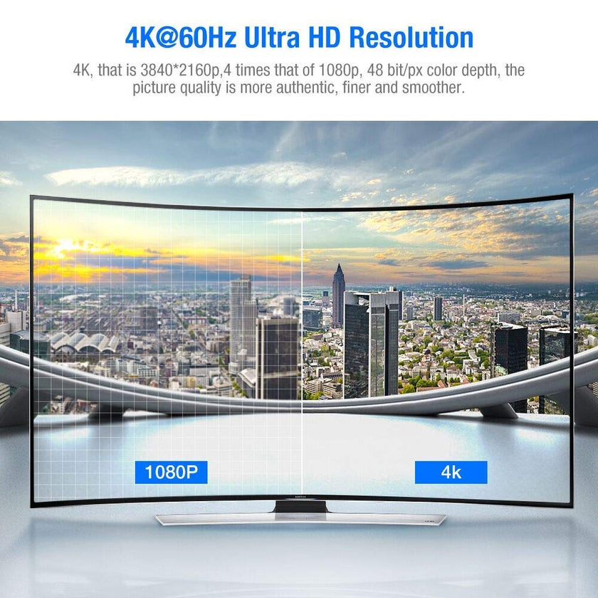 HDMI Cable 6.6feet(2meter), 4K HDMI Lead-Snowkids HDMI Cable 4K@60Hz, 3D Support, Ethernet Function, Video 4K UHD 2160p, HD 1080p, 3D - (for Fire TV, for PS-3/4, for Netfilx) 🍁 All In One Marketplace Canada
