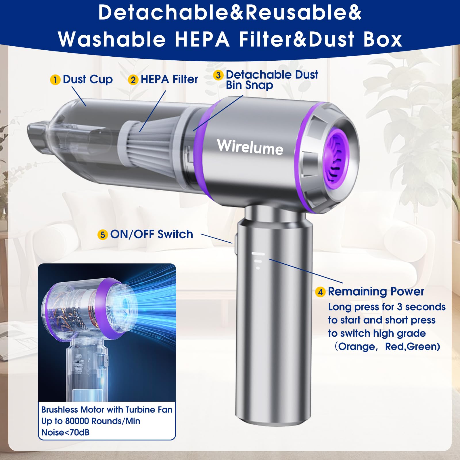 Handheld Car Vacuum Cleaner Cordless Powerful 22000Pa Strong Cyclonic Suction Blowing Brushless Motor Mini Portable Rechargeable Lightweight Hand Held for Pet Hair Vehicle Home Office Purple 🍁 All In One Marketplace Canada