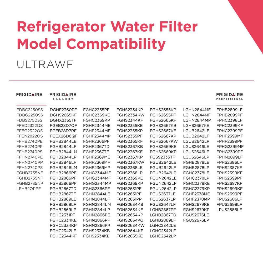 Frigidaire UltraWF Water Filter 🍁 All In One Marketplace Canada