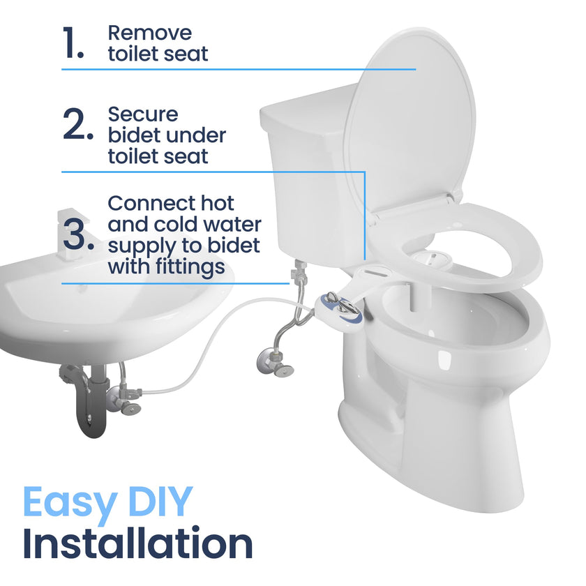 LUXE Bidet NEO 320 - Warm Water Bidet Attachment for Toilet Seat, White 🍁 All In One Marketplace Canada