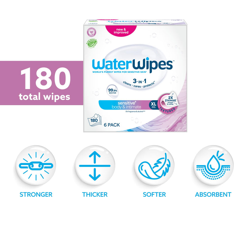 WaterWipes Sensitive+ Body & Intimate Wipes, 3-In-1 Cleans, Cares, Protects, 99.9% Water, Unscented & Hypoallergenic Hygiene Wet Wipes, Adult Care, 90 Wipes (3 Packs) 🍁 All In One Marketplace Canada