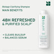 Biolage Clarifying Shampoo, Scalp Sync, Removes Residue, Buildup and Excess Oil, For Oily Hair & Scalp, Gently Exfoliates With Glycolic Acid, Paraben and Silicone Free, Vegan, Cruelty Free 🍁 All In One Marketplace Canada