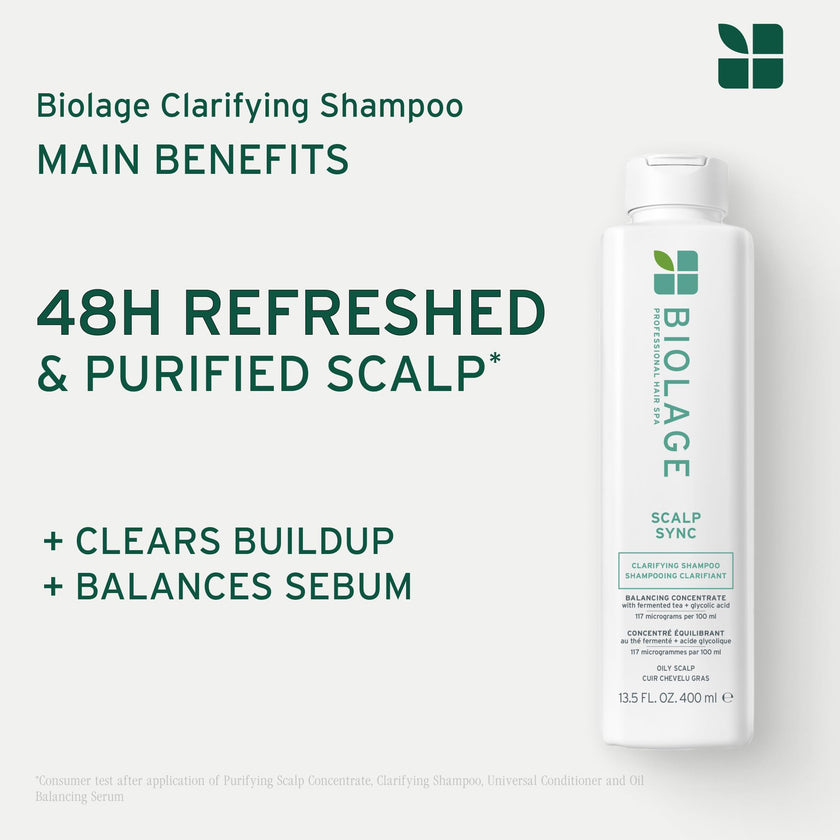 Biolage Clarifying Shampoo, Scalp Sync, Removes Residue, Buildup and Excess Oil, For Oily Hair & Scalp, Gently Exfoliates With Glycolic Acid, Paraben and Silicone Free, Vegan, Cruelty Free 🍁 All In One Marketplace Canada
