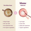 Blume Superfoods Latte - Beetroot Powder, Energy Boosting, Organic Beet Powder, Clove, Cinnamon, Ginger - Vegan, Gluten-Free - 25 Servings -Canadian Brand - As Seen on Dragons' Den 🍁 All In One Marketplace Canada