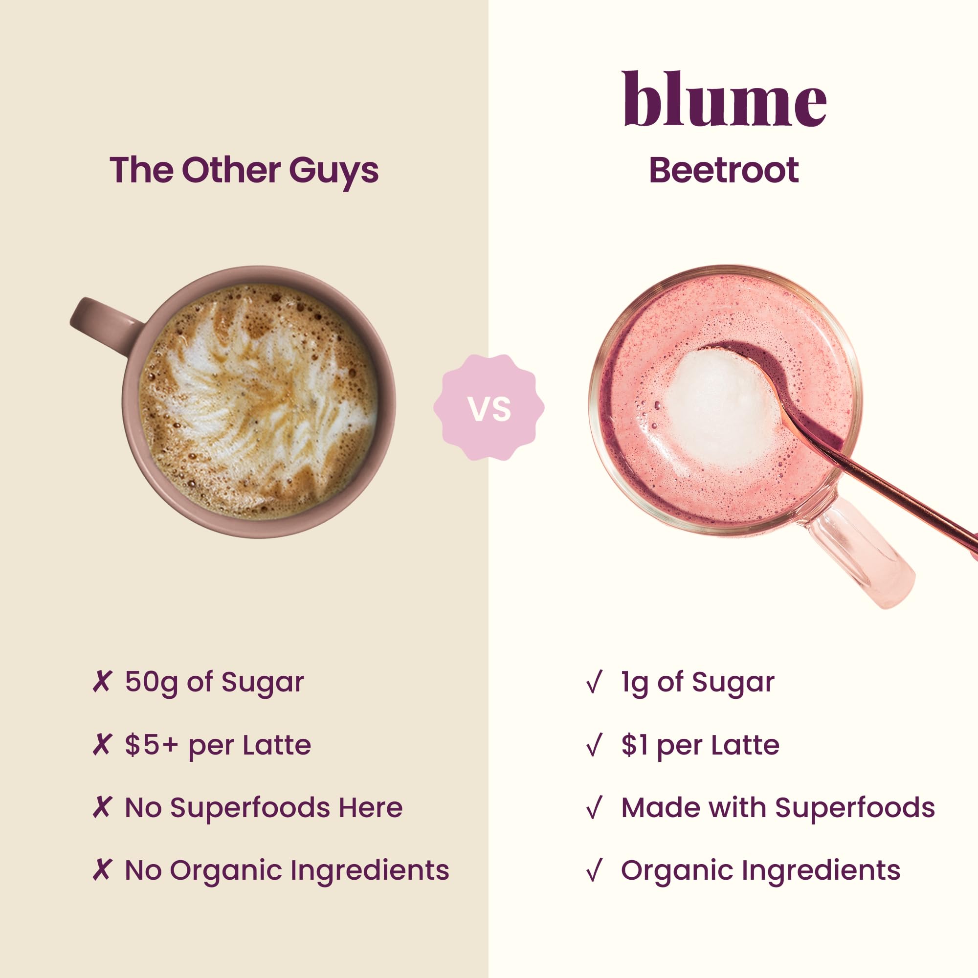 Blume Superfoods Latte - Beetroot Powder, Energy Boosting, Organic Beet Powder, Clove, Cinnamon, Ginger - Vegan, Gluten-Free - 25 Servings -Canadian Brand - As Seen on Dragons' Den 🍁 All In One Marketplace Canada
