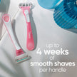 Venus Sensitive Women's Disposable Razor, 6 Count 🍁 All In One Marketplace Canada