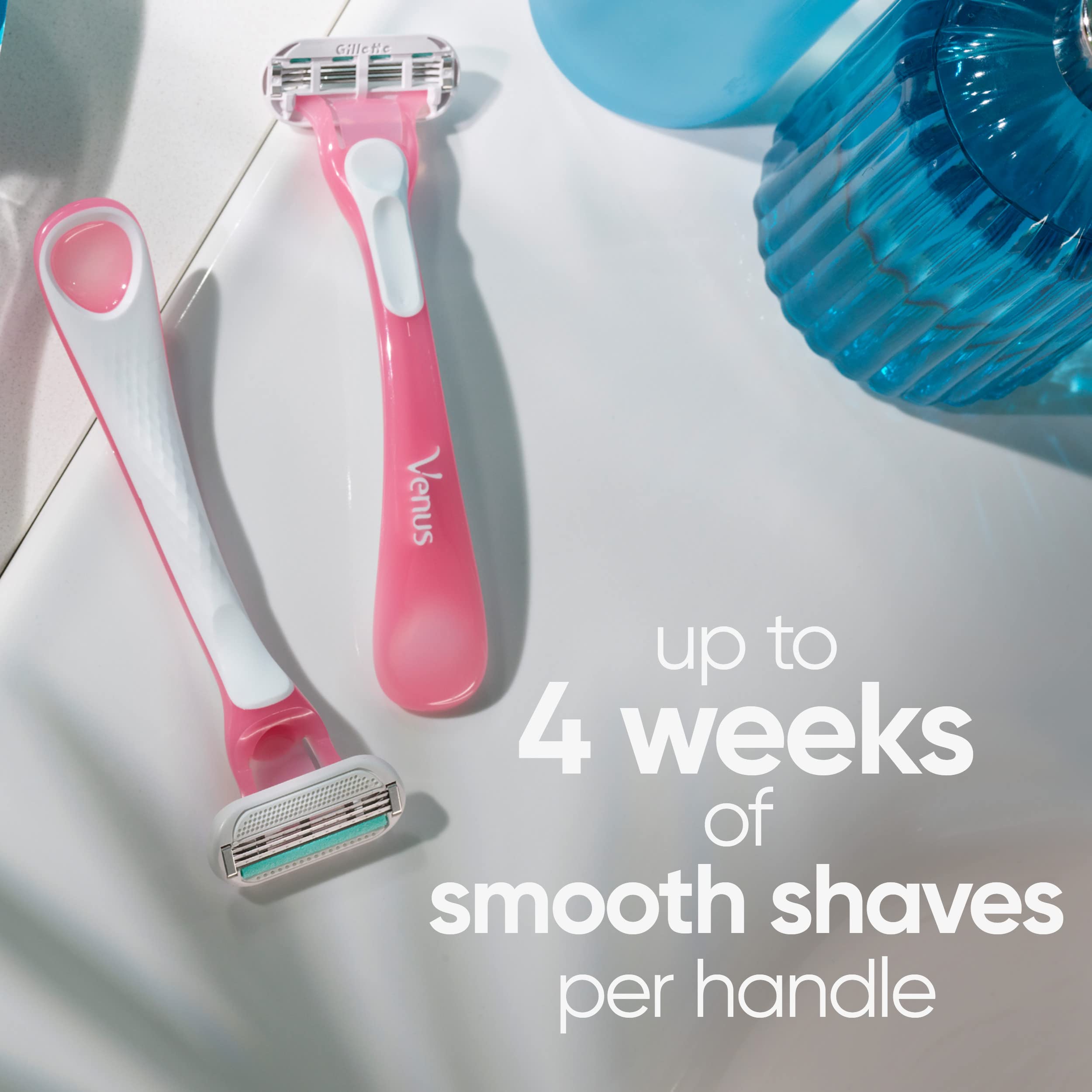 Venus Sensitive Women's Disposable Razor, 6 Count 🍁 All In One Marketplace Canada