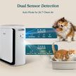 Levoit smart Air Purifiers for Large Room Home Pets, Vital Pet White 🍁 All In One Marketplace Canada
