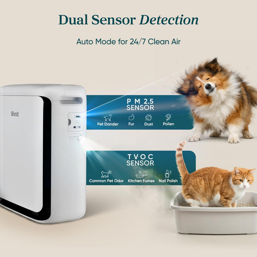 Levoit smart Air Purifiers for Large Room Home Pets, Vital Pet White 🍁 All In One Marketplace Canada