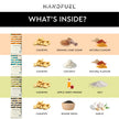 Handfuel 12 Pack Variety Flavoured Cashews, 4 Flavours - 3 x 40g of Each 🍁 All In One Marketplace Canada