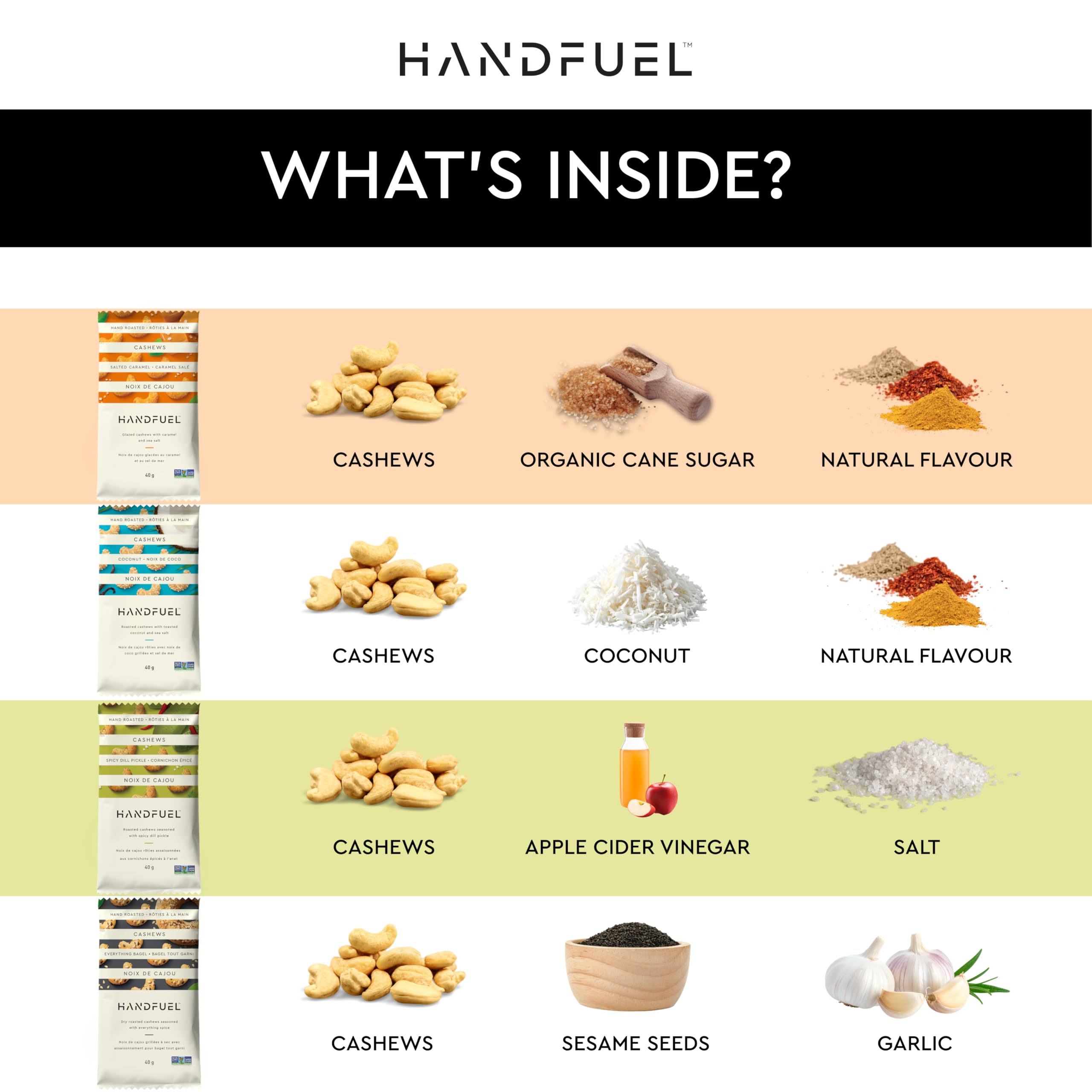 Handfuel 12 Pack Variety Flavoured Cashews, 4 Flavours - 3 x 40g of Each 🍁 All In One Marketplace Canada