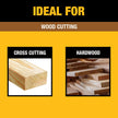 DEWALT Circular Saw Blade, 6 1/2 Inch, 40 - Tooth (DWA261240) 🍁 All In One Marketplace Canada
