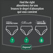 Depend Adult Incontinence Underwear, Overnight, Large, Blush, 22 Count 🍁 All In One Marketplace Canada