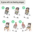 Ingenuity Full Course 6-in-1 High Chair - Baby to 5 Years Old, 6 Convertible Modes, 2 Dishwasher Safe Trays - Astro 🍁 All In One Marketplace Canada